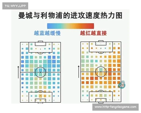 英超热图分析揭示球队战术趋势与关键球员表现变化 英超热图分析揭示球队战术趋势与关键球员表现变化